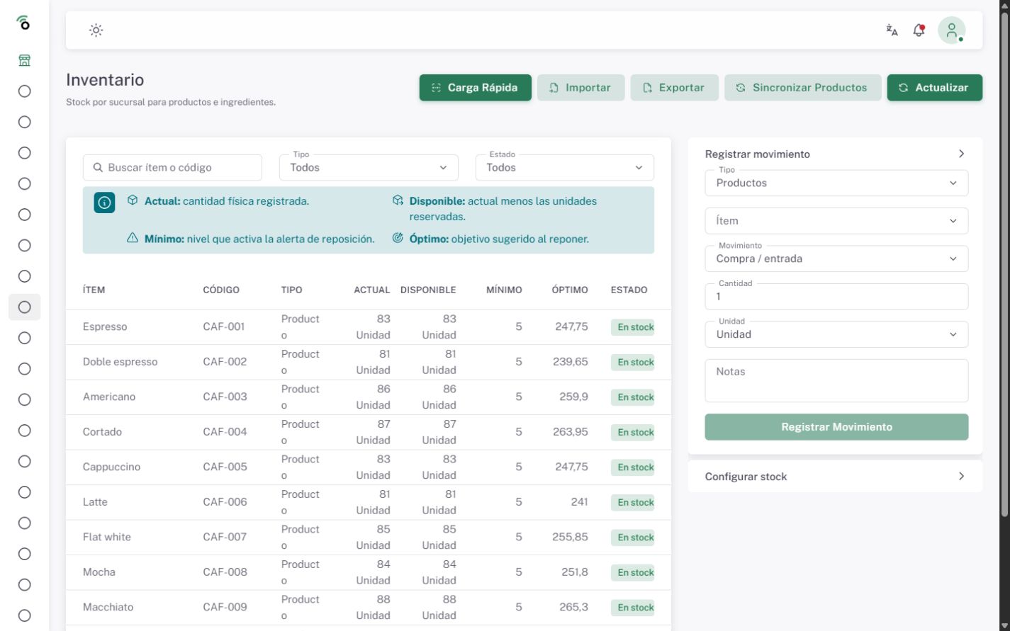 Stock e información que acompañan la venta